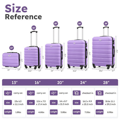 Suitcase Set, Multi-piece Suitcase Set, Abs Material + Safety Combination Lock + Three-section Adjustable Pull Rod +360°, Rich Suitcase Set