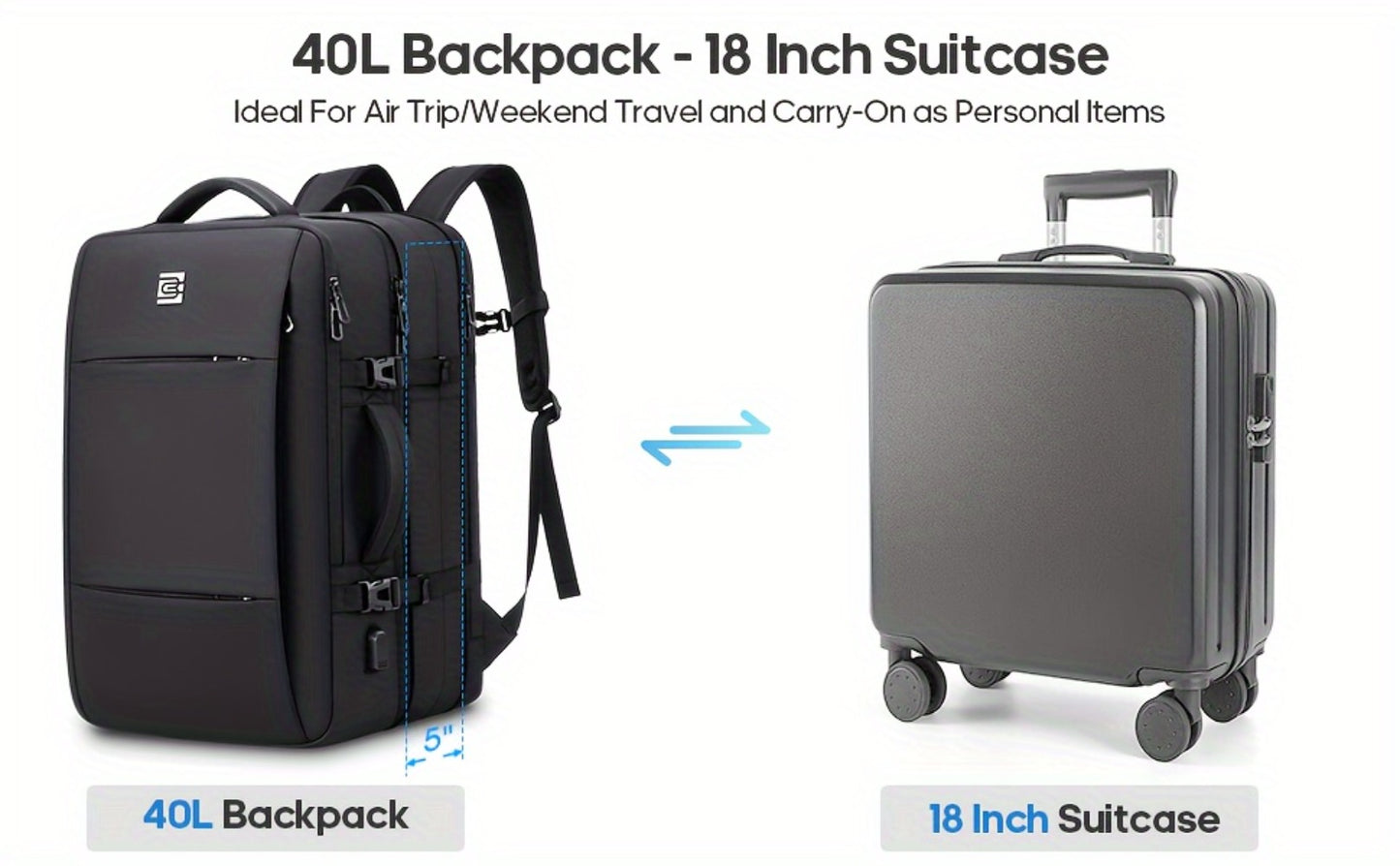 UKEIN Bagsure Carry On Backpack, 10.57gal Flight Approved Travel Backpack for Men Women, Expandable High Quality 17Inch Laptop Backpack, Casual Daypack Luggage Suitcase Backpack for Business Weekend Hiking