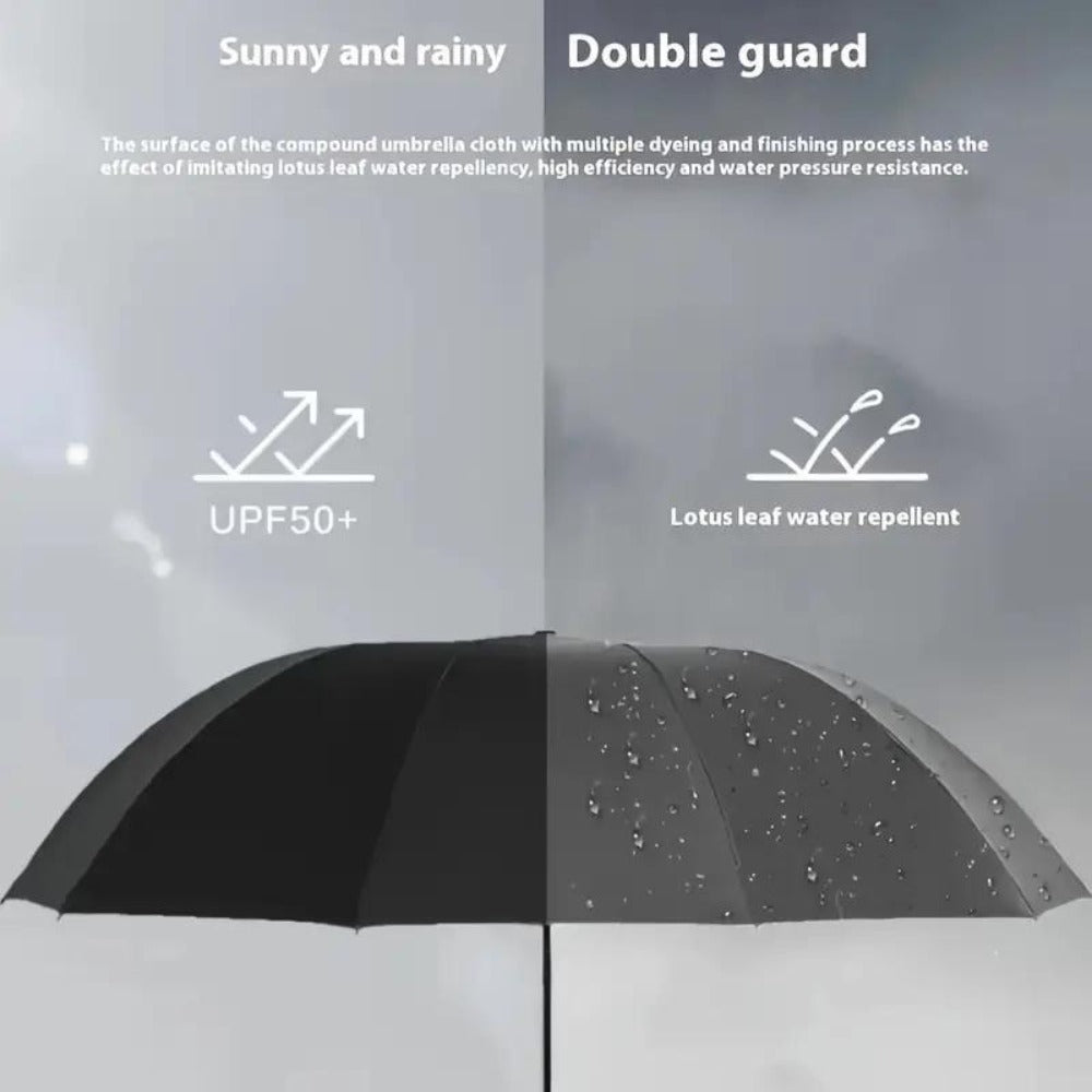 Extra Large Windproof Umbrella with 12-Rib Double-Sided UV Protection - Manual Open, Durable Iron Frame & Silicone Handle, Sleek Black Compact Foldable Design for Family, Outdoor, Commuting Use