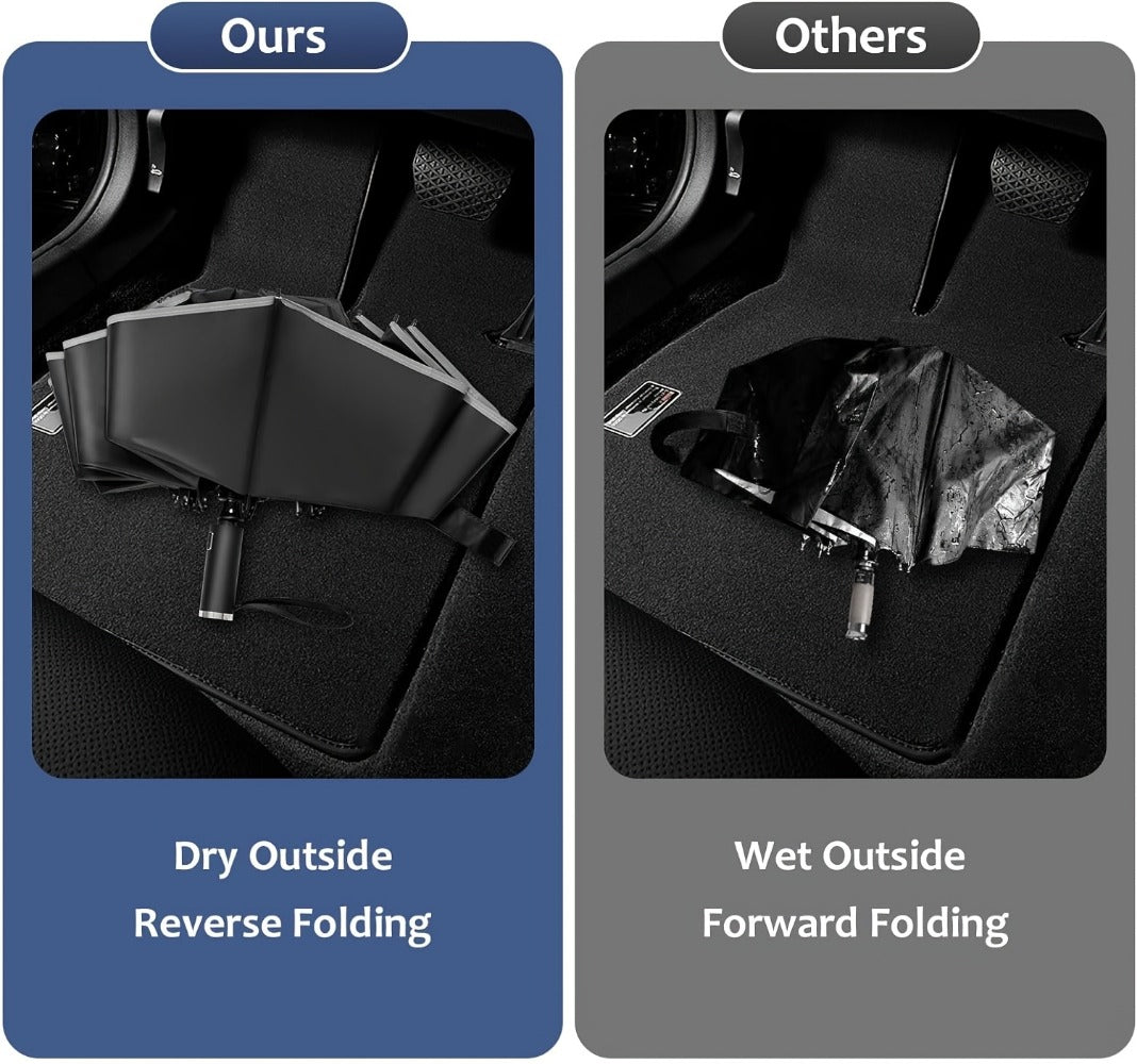 Travel Umbrella – Automatic, Windproof, Lightweight, for Travel | Bag Vero – detail view 12
