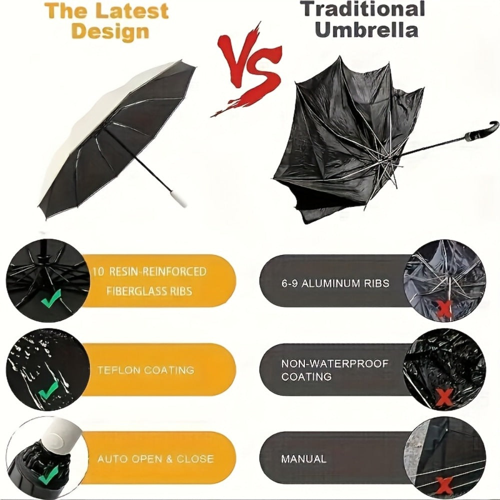 1pc Fully Automatic Reverse Folding Umbrella with 20 Ribs, Windproof, Design, Double Bone Structure, Equipped with Night Reflective Strips - Made Of High-Density Material, Uitable for Daily Use By Both Men And Women.