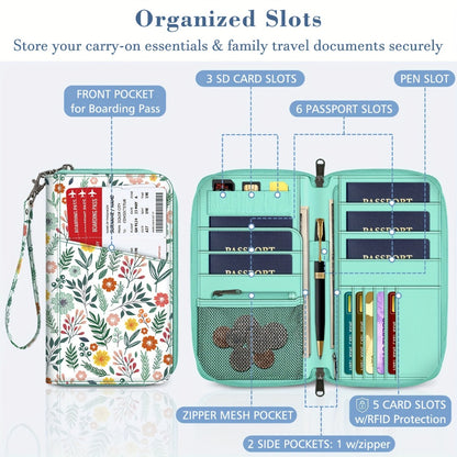Women's Wallet – Multi-Pocket, for Travel | Bag Vero – detail view 3