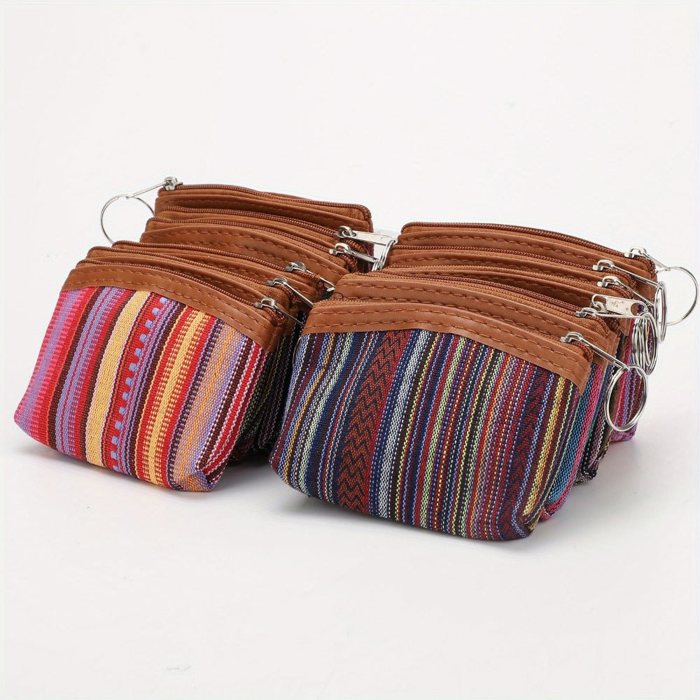 Women's Wallet – Ethnic Fabric Coin Set Of | Bag Vero – detail view 2