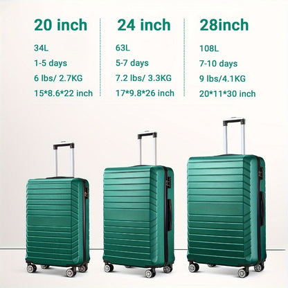 Luggage Set – 10 Piece, ABS Hardshell, Spinner Wheels, Combination Lock | Bag Vero – detail view 13