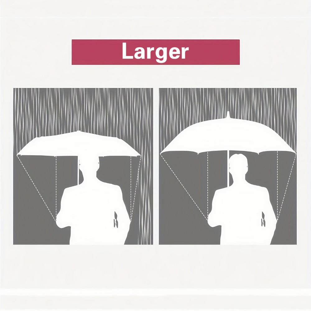 Large And Sturdy 10-Rib Design Black And Red Windproof Gear Shift Sunshade Umbrella, Automatic Folding And Opening Umbrella