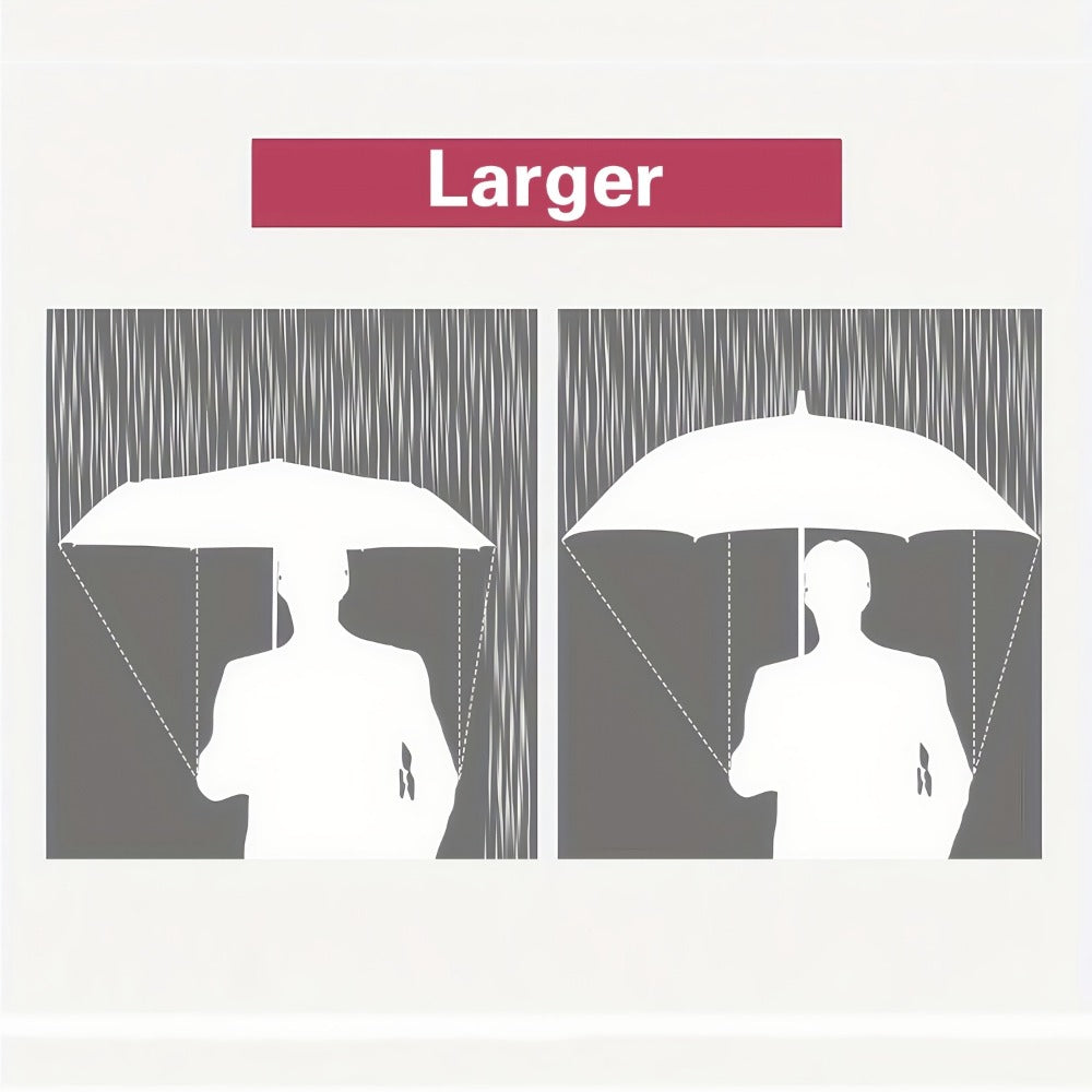 Travel Umbrella – Windproof, Large Windproof Umbrella Rib Auto | Bag Vero – detail view 15