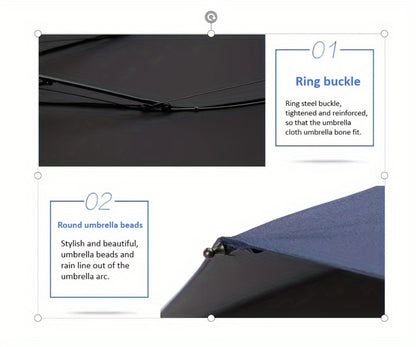 Super 12-rib Windproof And Waterproof Folding Umbrella, UPF50+, Upgraded And Reinforced Thick All Steel Umbrella, Suitable for Business Men And Women Travel, Reinforced Umbrella for Rainy And Sunny Students!