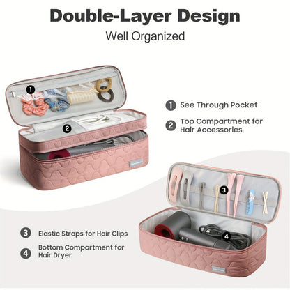 Lychii Double-Layer Travel Carrying Case Bag, Shark Flexstyle Carrying Case for Revlon One-Step Hair Dryer/Volumizer/Styler