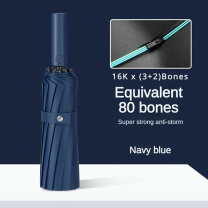 Windproof Automatic Umbrella 80 Reinforced Fiberglass Ribs, Stormproof 50+ For Men Women, Compact Folding Sun Rain Umbrellas