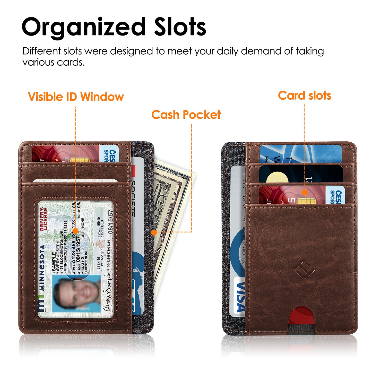 Fintie Slim Minimalist Front Pocket Wallet, RFID Blocking Credit Card Holder Card Cases With ID Window For Men Women
