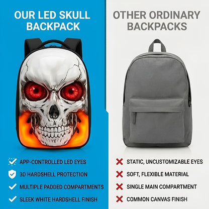 SZKUZMA Programmable LED Skull Backpack, App-Controlled Smart Eyes with DIY Pixel Art, 3D Hard Shell Laptop Bag, Large Capacity Motorcycle Gear, Cyberpunk Festival Gift