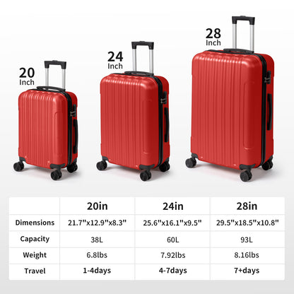 3in1 Luggage Set with Detachable Wheels, 20/24/28 Inch Lightweight ABS Suitcase with Lock & Spinner Wheels, Durable Travel Trolley Bag, 28-inch Disassembly Wheels