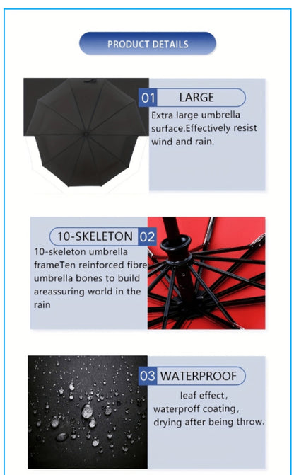 Three-Fold Automatic Folding Windproof Umbrella, Men And Women Increased Reinforcement Thickened Two-Person Business Sunny And Dual-Purpose Umbrella