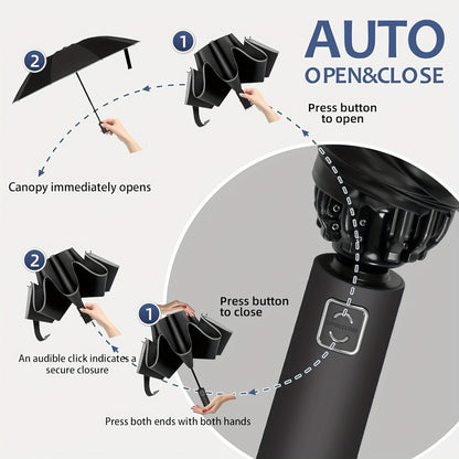 1pc Automatic Folding Umbrella Heavy-Duty Windproof & with Suitable for All Weather, Compact Portable Canopy, Automatic Open/Close System, 20-Rib Sturdy Frame for Travel, Business, for & Gift