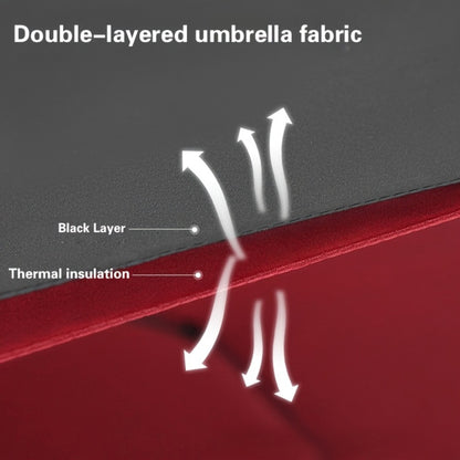 Large And Sturdy 10-Rib Design Black And Red Windproof Gear Shift Sunshade Umbrella, Automatic Folding And Opening Umbrella