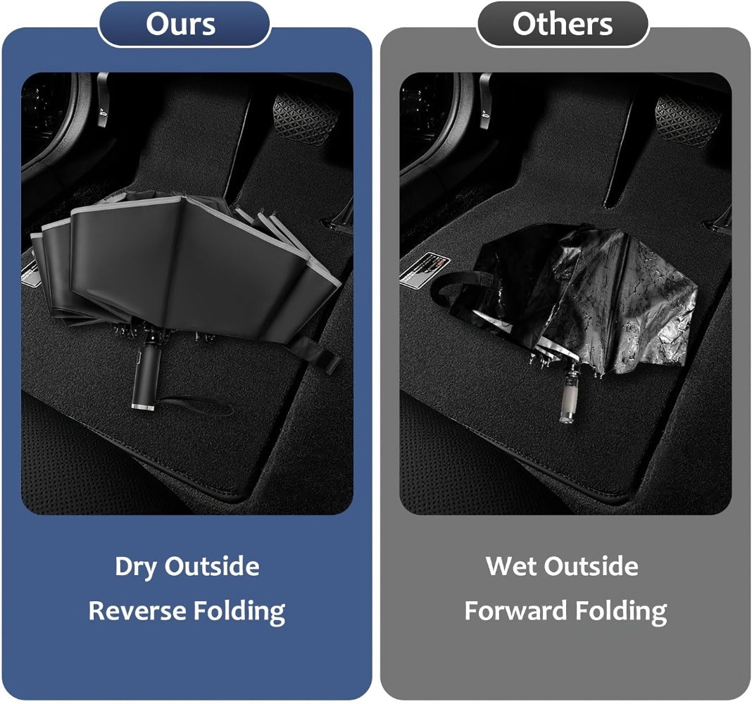 1pc Automatic Folding Umbrella Heavy-Duty Windproof & with Suitable for All Weather, Compact Portable Canopy, Automatic Open/Close System, 20-Rib Sturdy Frame for Travel, Business, for & Gift