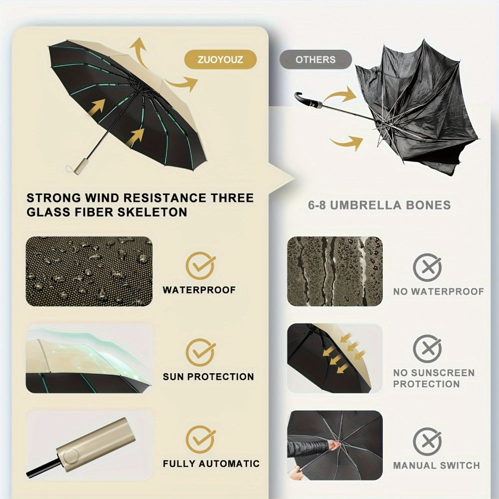 Super Strong Windproof Automatic Folding Men Umbrella, 72/80 Bone Reinforced, Large Rainproof Sun Umbrellas Women