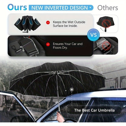 Travel Umbrella – Automatic, Windproof, Lightweight, for Travel | Bag Vero – detail view 15