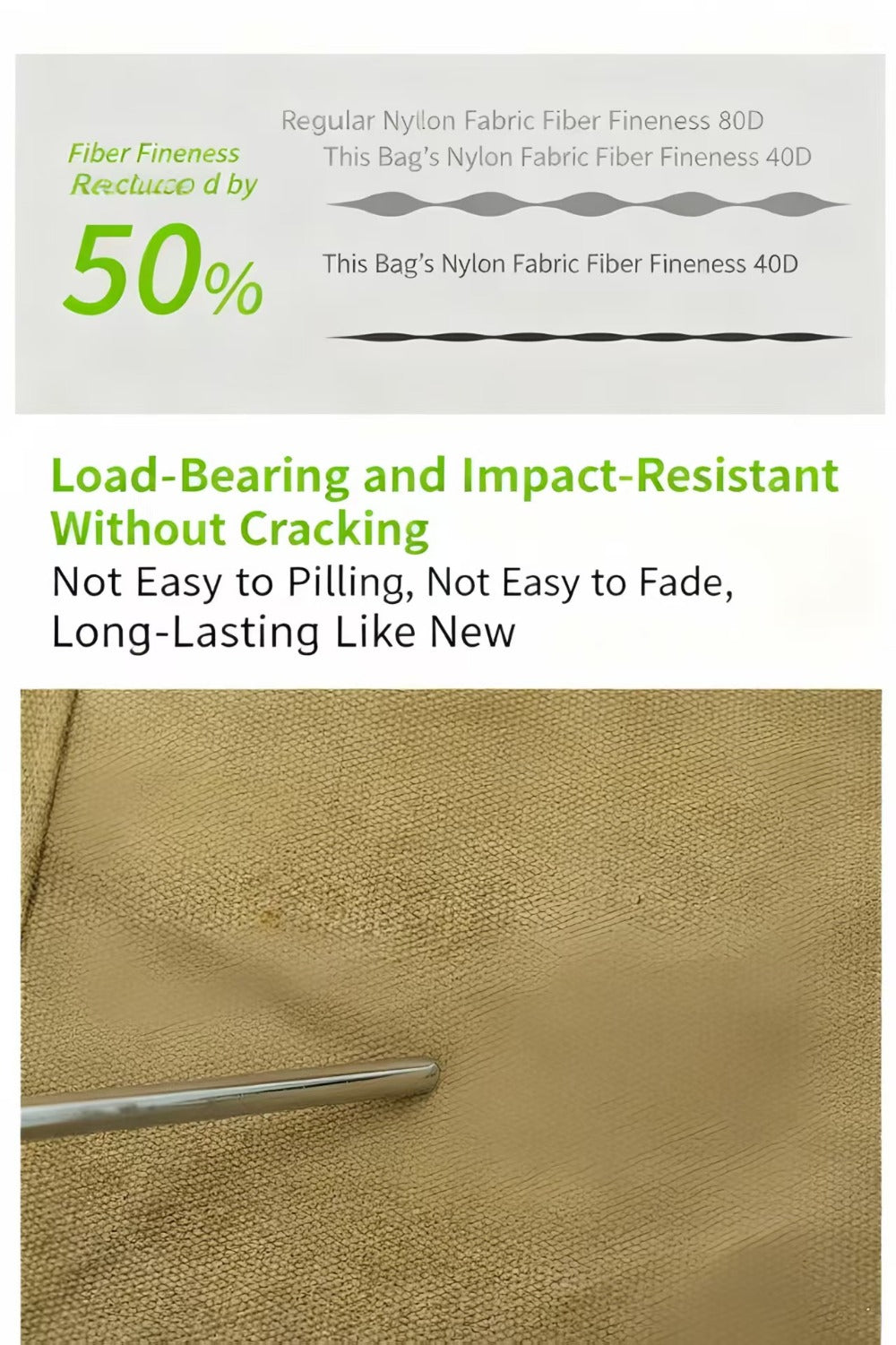 Travel Backpack – Canvas, Anti-Theft, Lightweight, for Travel | Bag Vero – detail view 22