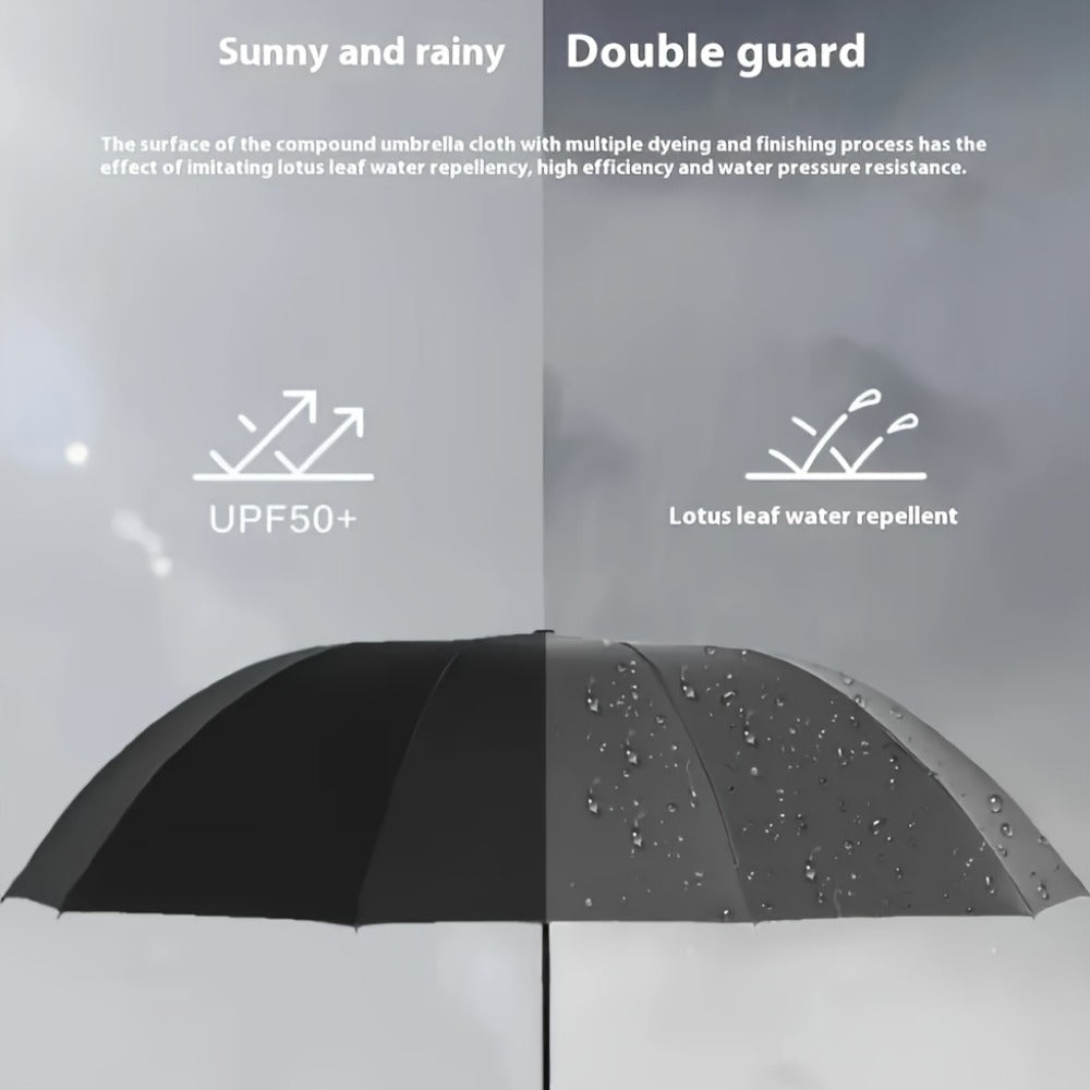 Travel Umbrella – Windproof, for Travel | Bag Vero – detail view 19