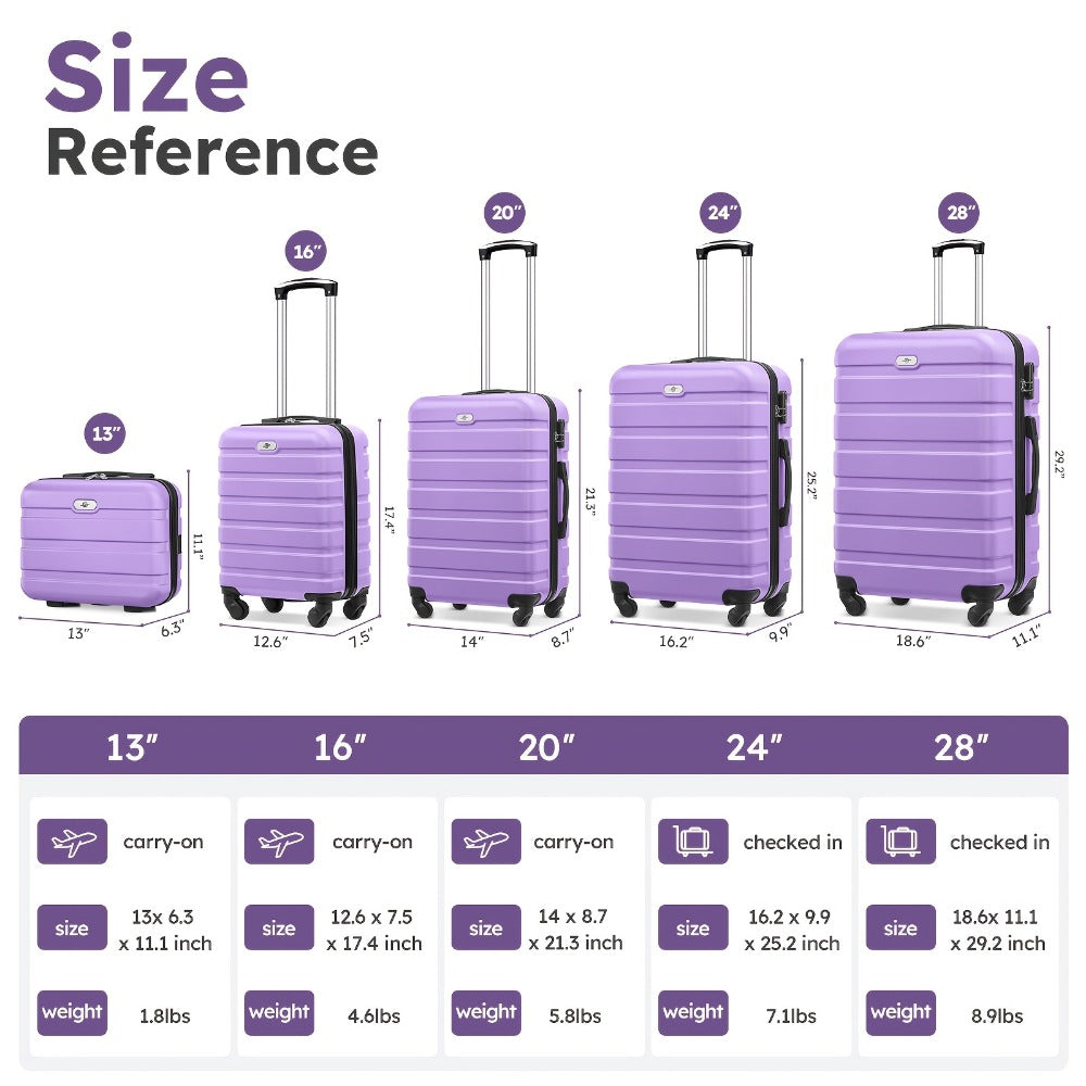 Luggage Set – Combination Lock, Spinner Wheels, for Travel | Bag Vero – detail view 17