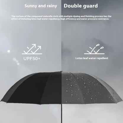 1 Oversize 12-rib Manual Umbrella-portable Travel Umbrella, Durable Umbrella Cover, Suitable for Business, Students, Men and Women-stylish and Simple Design, Heavy-duty Windproof Umbrella, Outdoor Umbrella, Solid Rib Structure.