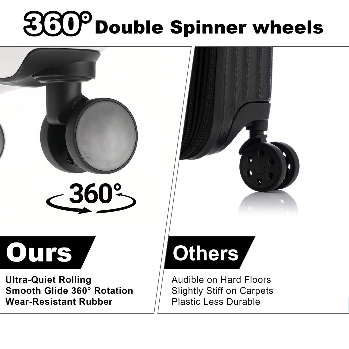 20in carry on luggage+luggage Bag Set, with cup holder and charger, with 360°Spinner Wheels TSA Lock and Adjustable Telescopic Handle Durable Travel Suitcases, Hardshell Luggage with Wheels, Vacation Packing, Travel Luggage Set, Sleek Design, Modern Lugga
