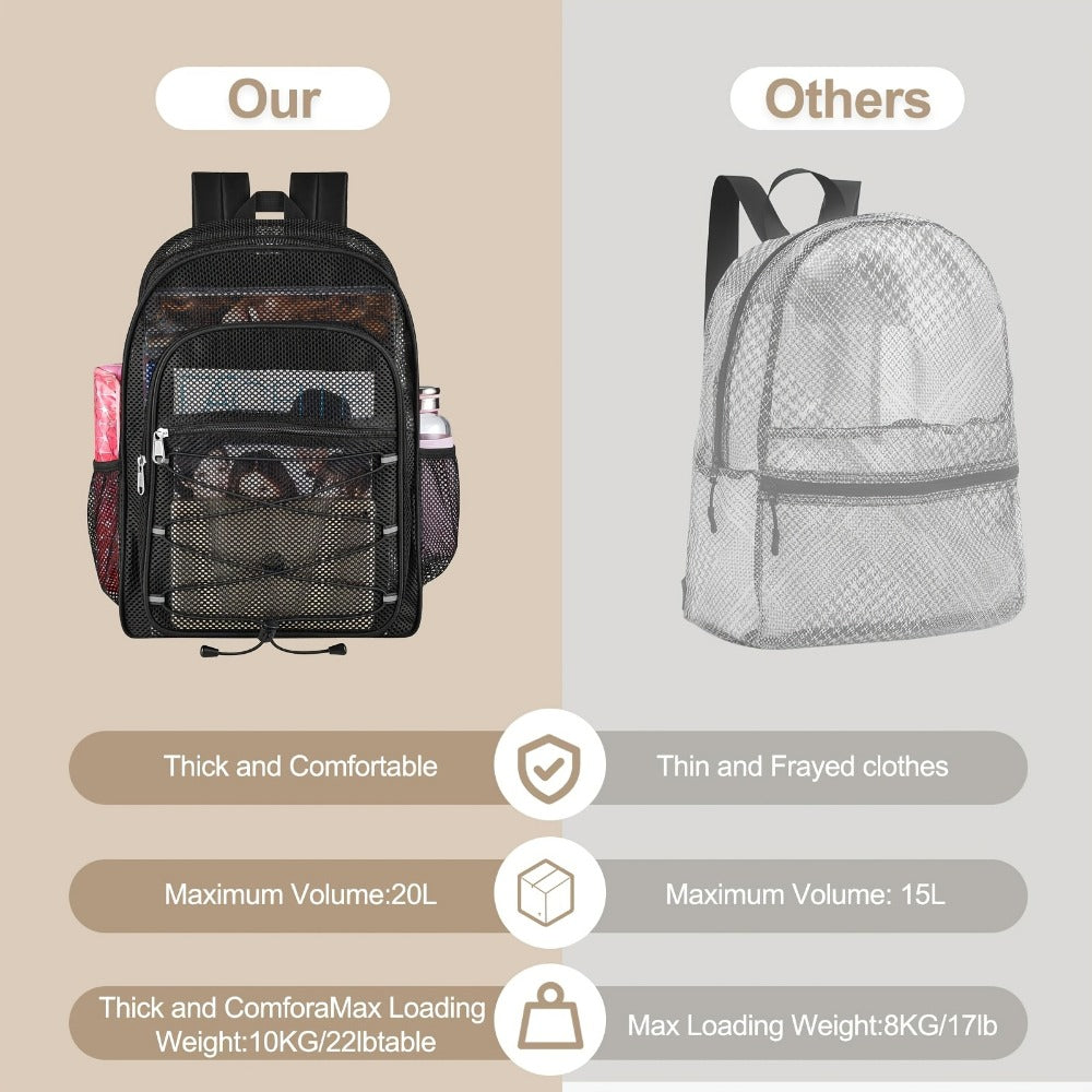 Backpack for Women – 20L, Lightweight, for Travel & Work | Bag Vero – detail view 3