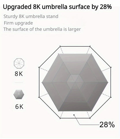 Compact Multi-color Mini Capsule Umbrella - Portable, Foldable, Manually Opened, With Sun Protection Coating, 6 Sturdy Frame Design, Suitable For Both Sunny And Rainy Days