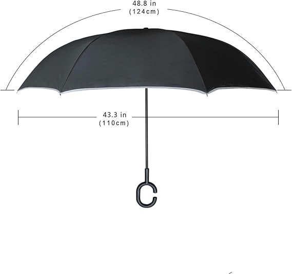 Vivicreate Classic C Shaped Handle with Easy Grip - Windproof, Rainproof and Durable Canopy Design – Versatile Travel, Perfect for Rainy Days