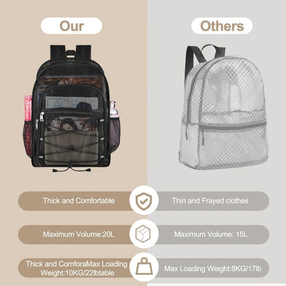 Backpack for Women – 20L, Lightweight, for Travel & Work – detail view 3