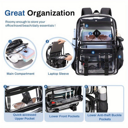 Backpack for Women – PVC, Clear, Transparent, Multi-Pocket – detail view 7