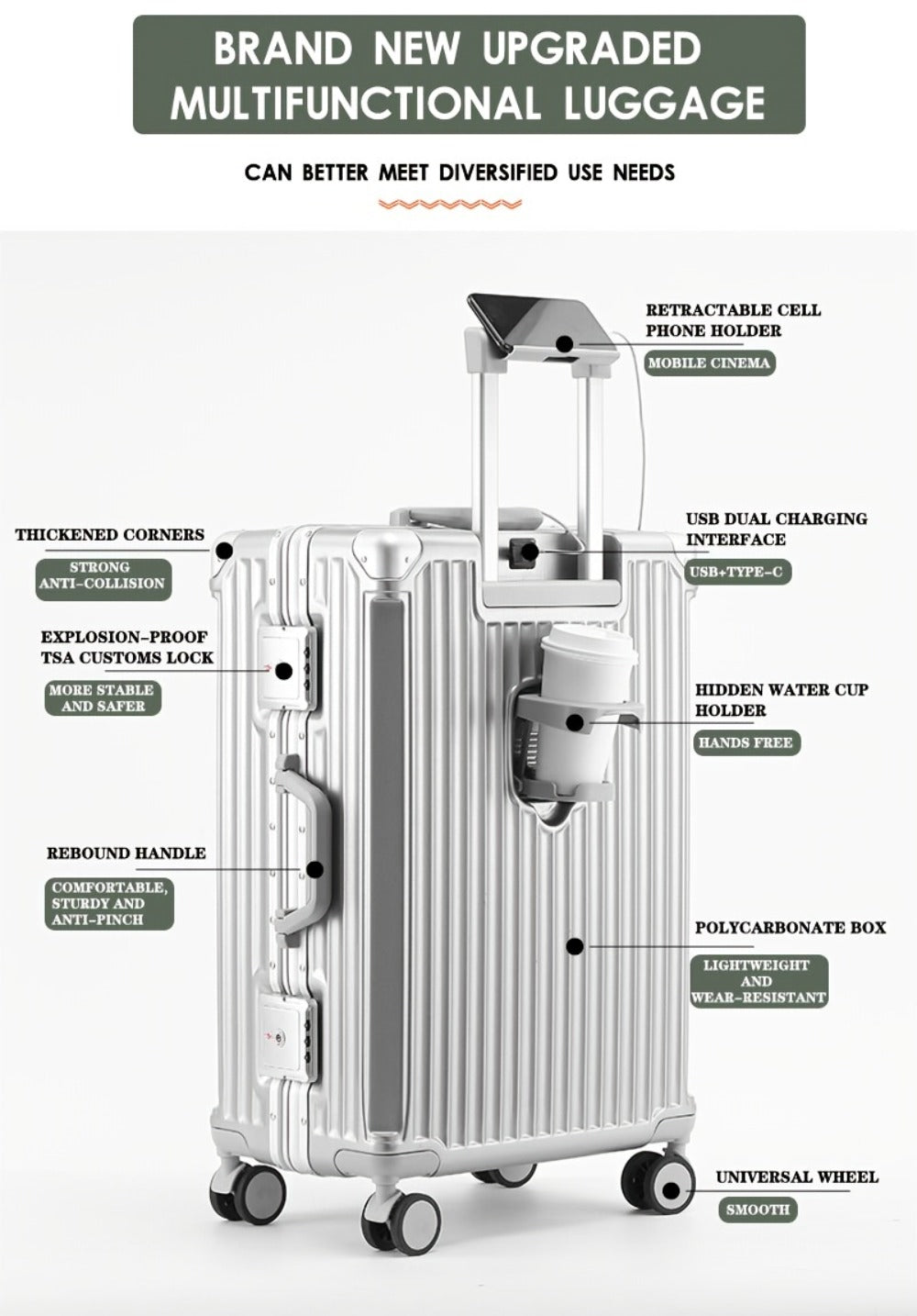Multifunctional Aluminum Alloy Frame Suitcase, ABS+PC Material Suitcase, Scratch-resistant And Wear-resistant. Foldable Cup Holder And Side Stand Foot Hook, TSA Customs Password Lock. Universal Wheel, Internal Compartment And Compression Belt Design