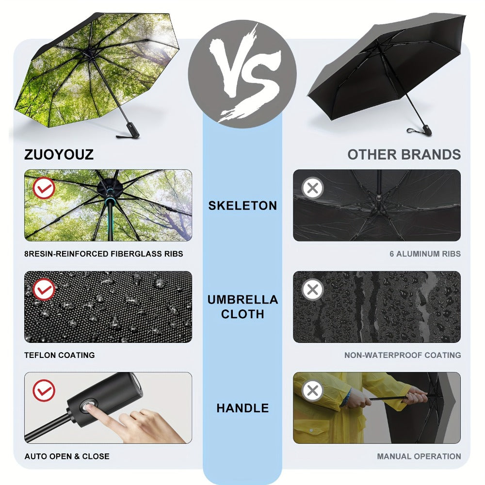 Portable And Sturdy Compact Umbrellas Designed to Withstand Rain And Wind, Featuring Automatic Opening, a Premium Handle, Vibrant Designs, And Foldable for Easy Travel, Making Them Ideal for Use in And While on The Move