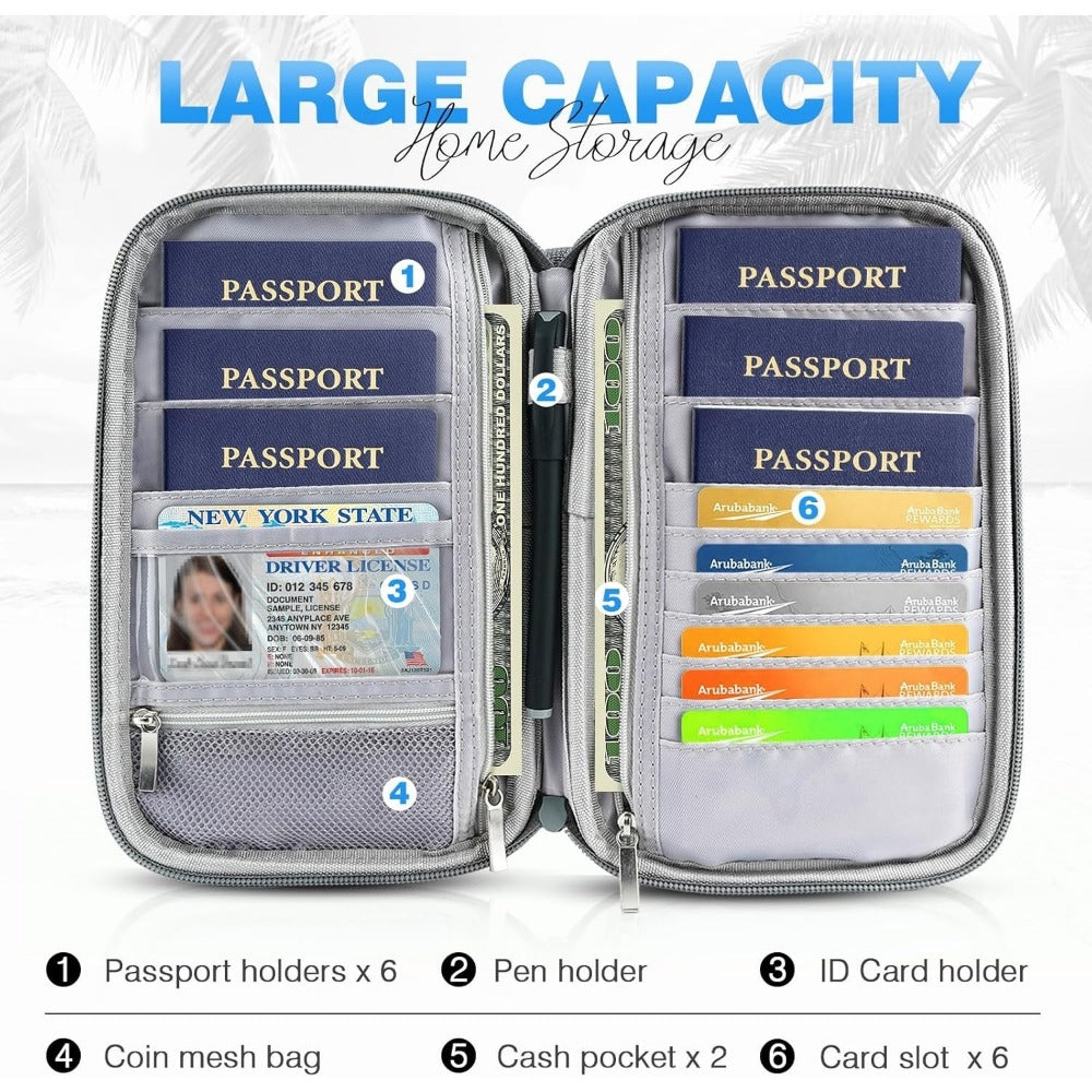 Men's Wallet – RFID Blocking, for Travel | Bag Vero – detail view 4