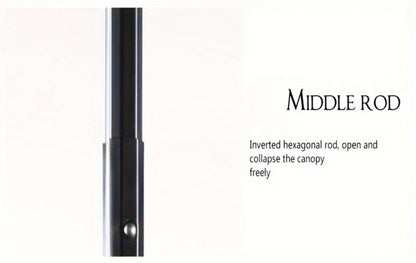 Reinforced Windproof Umbrella, Sturdy And Durable Sunshade Umbrella, Suitable For Both Men And Women