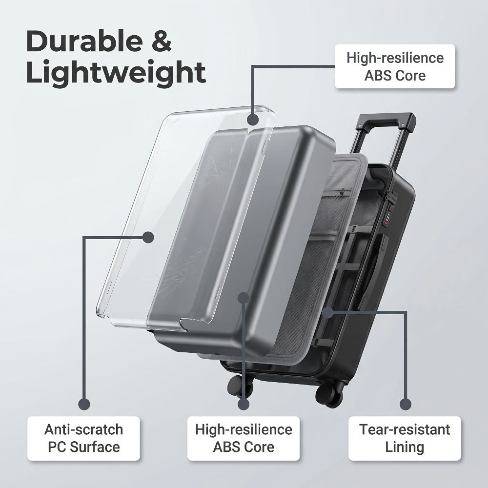 20 Inch Luggage, Big Capacity Travel Function Boarding Case, Luggage with Password Lock, Suitable for Daily Use As a Neutral Bag Big Capacity Suitcase