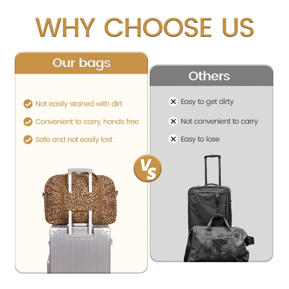 Carry On Luggage – 18 Inch, Foldable, Lightweight, for Travel – detail view 9