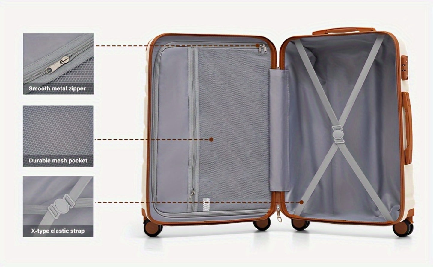 TAKUMI Luggage Set With Duffel Bag - ABS Hardshell Suitcase Set With Double Spinner Wheels, TSA Lock, Lightweight Carry On Suitcase - For Business & Leisure Travel - Ideal Gift for Frequent Travelers