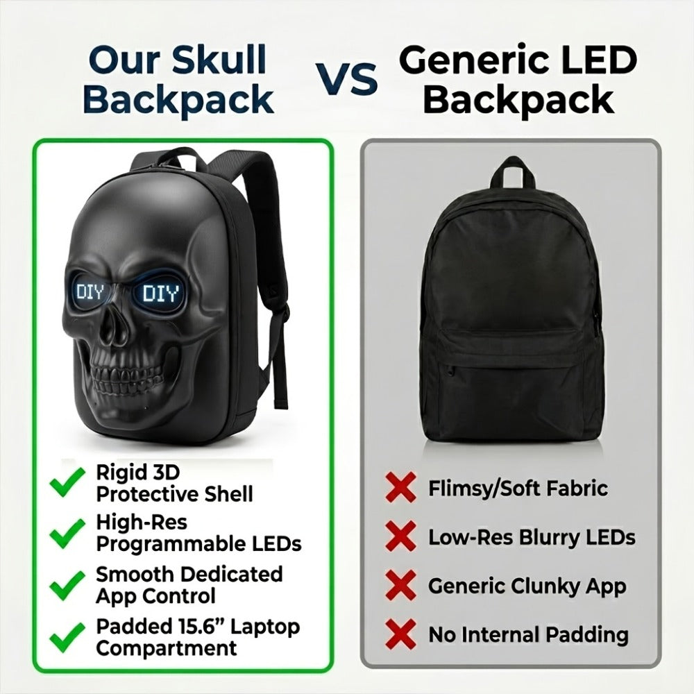 Laptop Backpack – Anti-Theft, Large Capacity, for Travel | Bag Vero – detail view 9