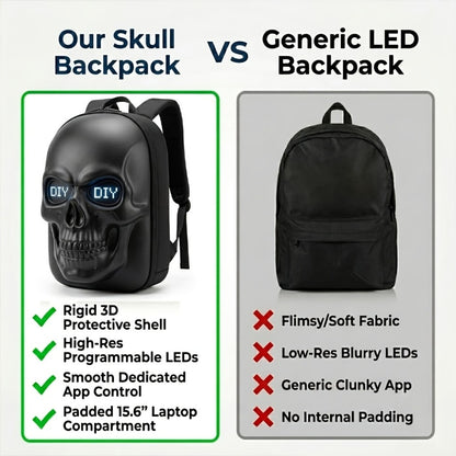 Laptop Backpack – Anti-Theft, Large Capacity, for Travel | Bag Vero – detail view 9