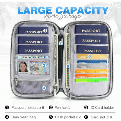 RFID Blocking Passport Wallet, Family Passport Holder, Travel Essentials Premium Wallets, Passport Holders Bag for Men Traveling, Travel Document Organizer Credit Cards Case