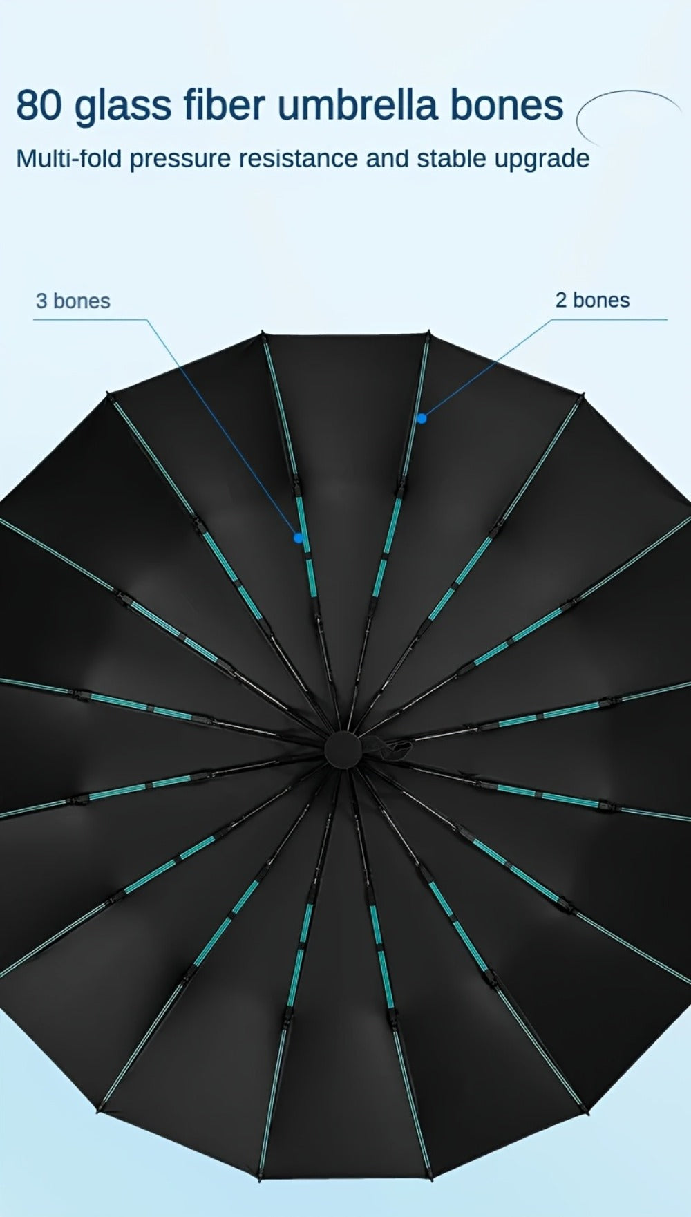 Windproof Automatic Umbrella 80 Reinforced Fiberglass Ribs, Stormproof 50+ For Men Women, Compact Folding Sun Rain Umbrellas