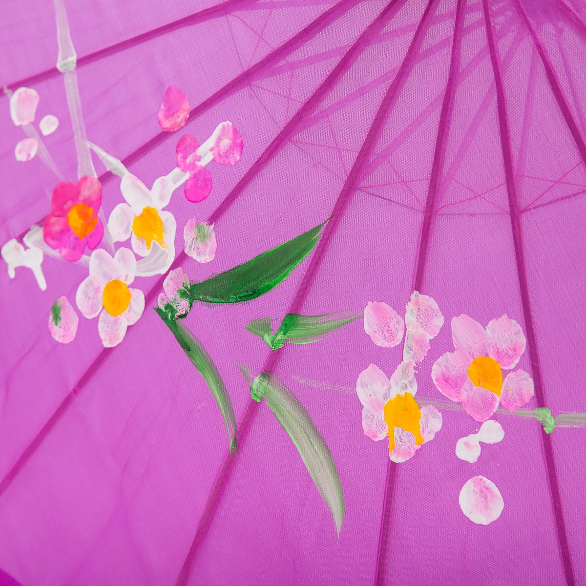 Small 22" Japanese Chinese Umbrella Parasol Ideal for Weddings, Parties, Photography, Costumes, Cosplay, and Decorative Events