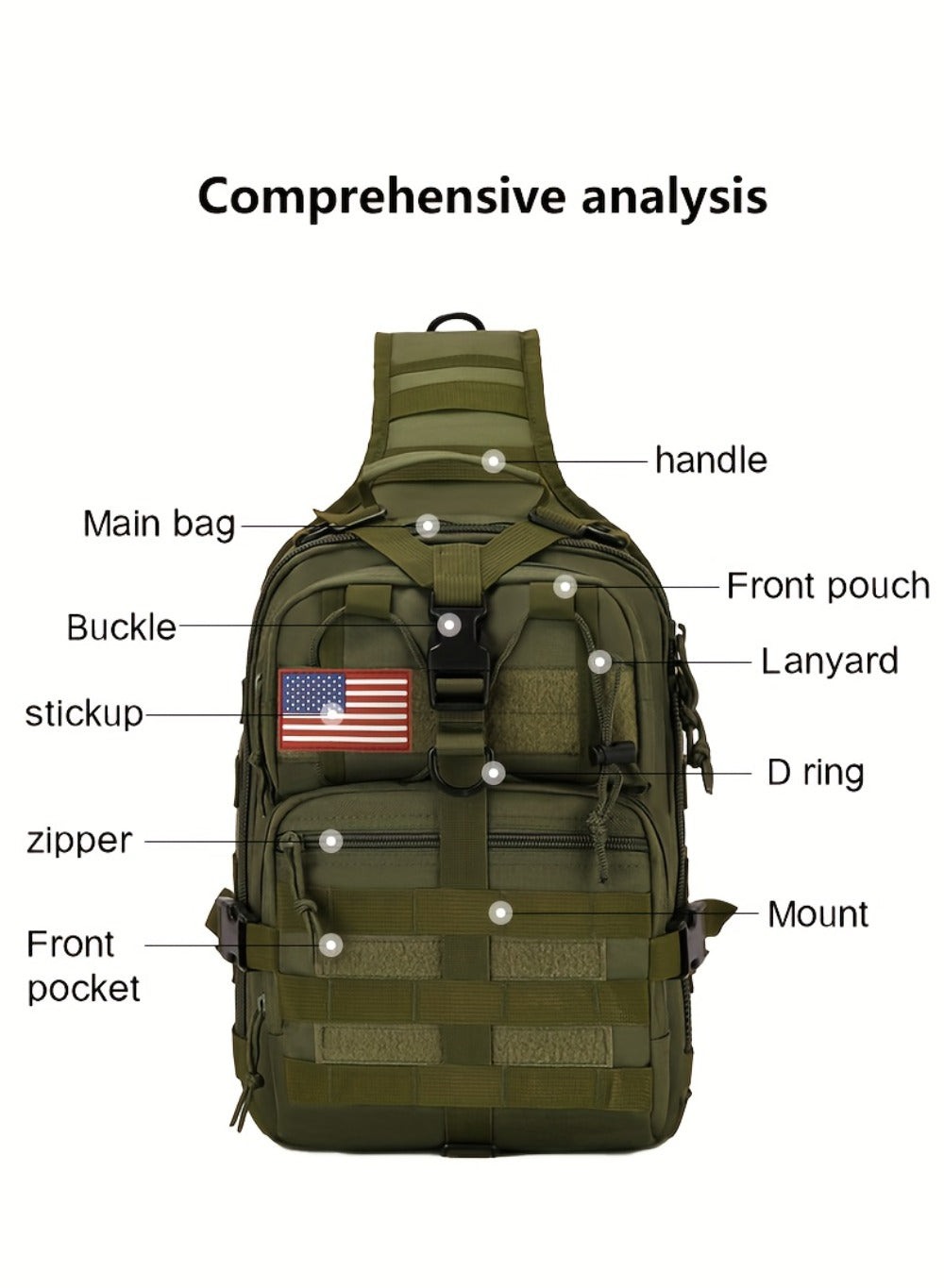1pc 6.6gal Tactical Sling Backpack, Single Shoulder Crossbody Bag for Hiking Camping, Adjustable Strap Buckle & Smooth Zipper, Front D - ring Suspension, Outdoor EDC Pack with Flag Patch, Everyday Carry Gear for Men Women