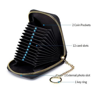 High-Quality Wallet with RFID Protection - Features a Secure Zip-Around Design And Several Compartments for Convenient Organization - Trendy Casual Style Suitable for Daily Use