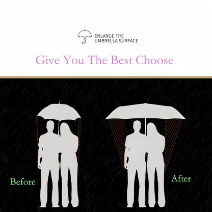 1 Oversize 12-rib Manual Umbrella-portable Travel Umbrella, Durable Umbrella Cover, Suitable for Business, Students, Men and Women-stylish and Simple Design, Heavy-duty Windproof Umbrella, Outdoor Umbrella, Solid Rib Structure.