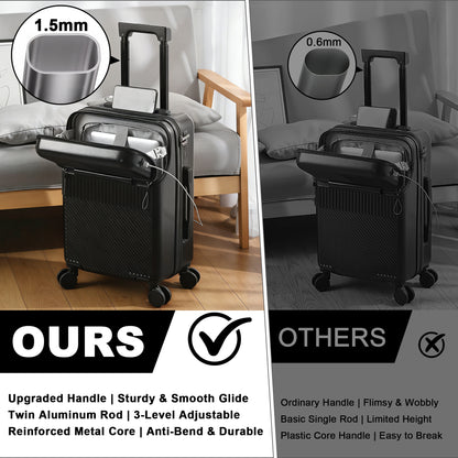 Luggage Set – 20 Inch, Hardshell, USB Charging, TSA Lock – alternate view