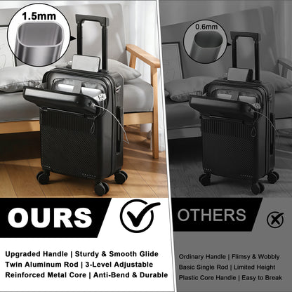 Luggage Set – 20 Inch, Hardshell, USB Charging, TSA Lock – detail view 13