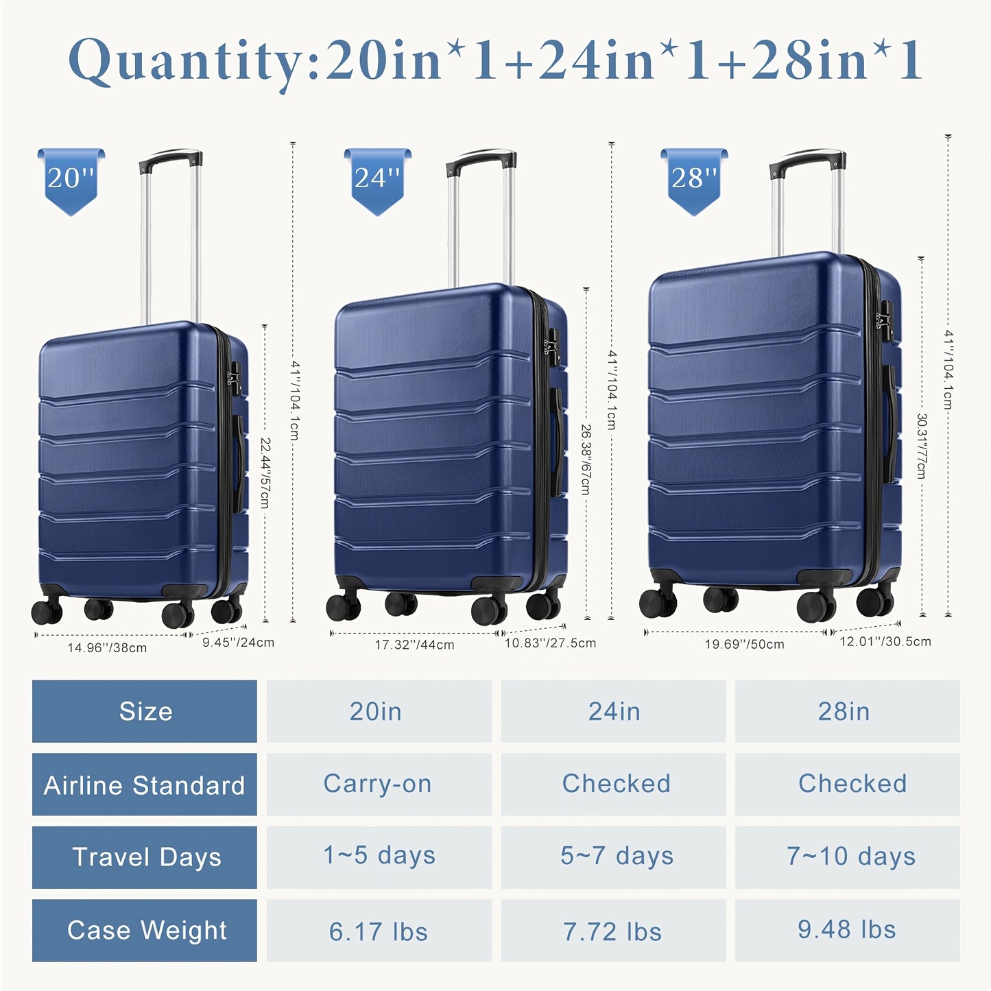 Luggage Set – 28 Inch, TSA Lock, Spinner Wheels, Lightweight – detail view 26